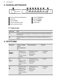 Страница 32