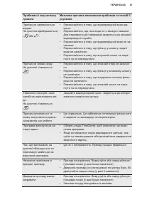 Страница 47