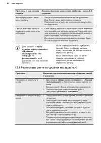 Страница 48