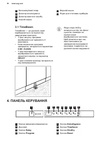 Страница 36