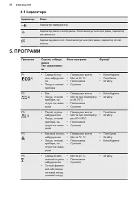 Страница 38