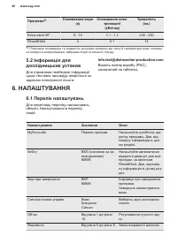 Страница 40