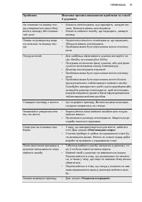 Страница 57