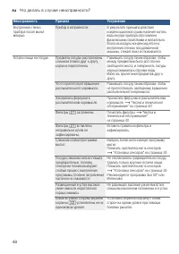 Страница 48