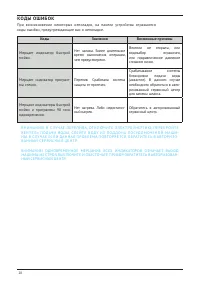 Страница 28
