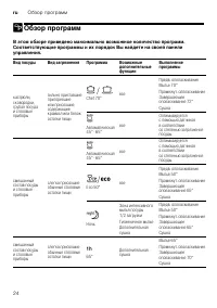Страница 24