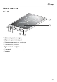 Страница 15
