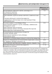 Страница 23