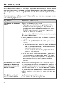 Страница 30