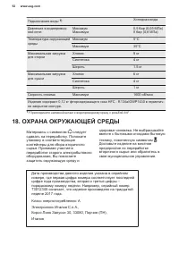 Страница 52