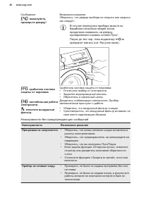 Страница 48