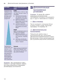Страница 12