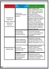 Страница 107