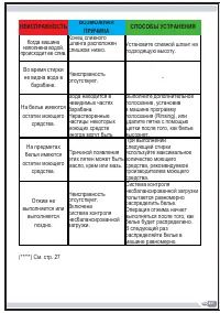 Страница 108