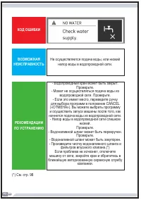 Страница 111