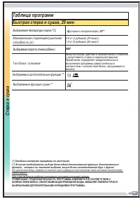 Страница 90