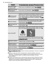 Страница 36