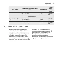 Страница 47
