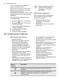 Страница 48