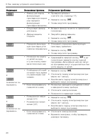 Страница 20