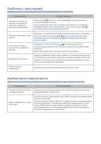 Страница 86