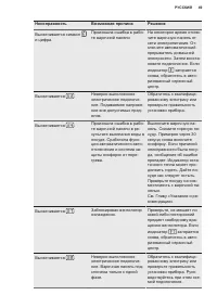 Страница 49