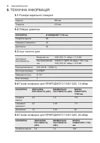 Страница 36