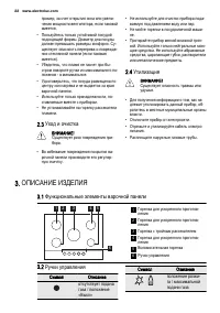 Страница 22