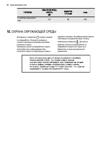 Страница 32