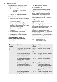 Страница 36
