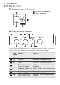 Страница 52