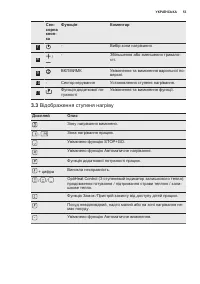 Страница 53
