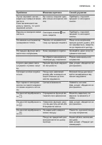 Страница 61
