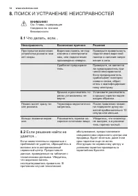 Страница 14