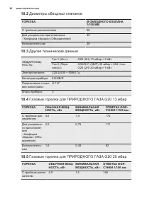 Страница 20