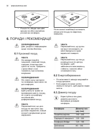 Страница 32