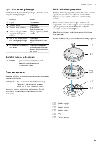 Страница 51