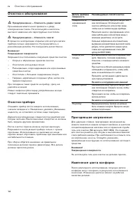 Страница 14