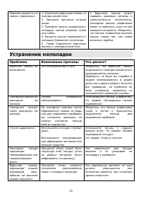 Страница 20