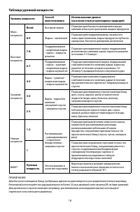 Страница 18