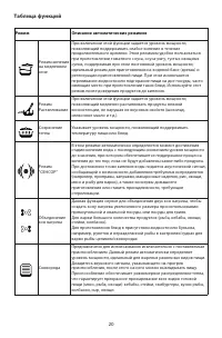 Страница 20