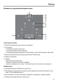 Страница 21