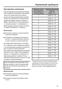 Страница 33