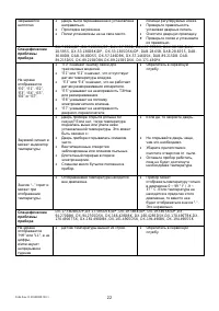 Страница 22