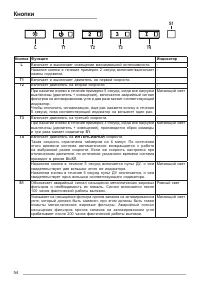 Страница 54