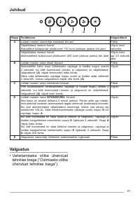 Страница 41