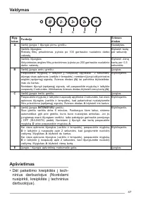 Страница 47