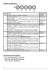 Страница 50