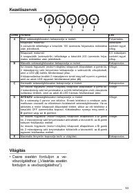 Страница 53