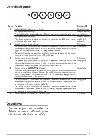 Страница 71